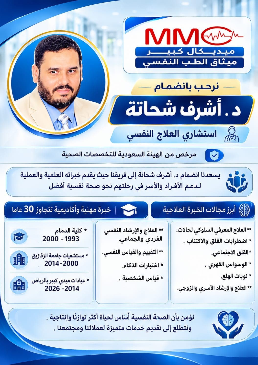 د. أشرف شحاتة