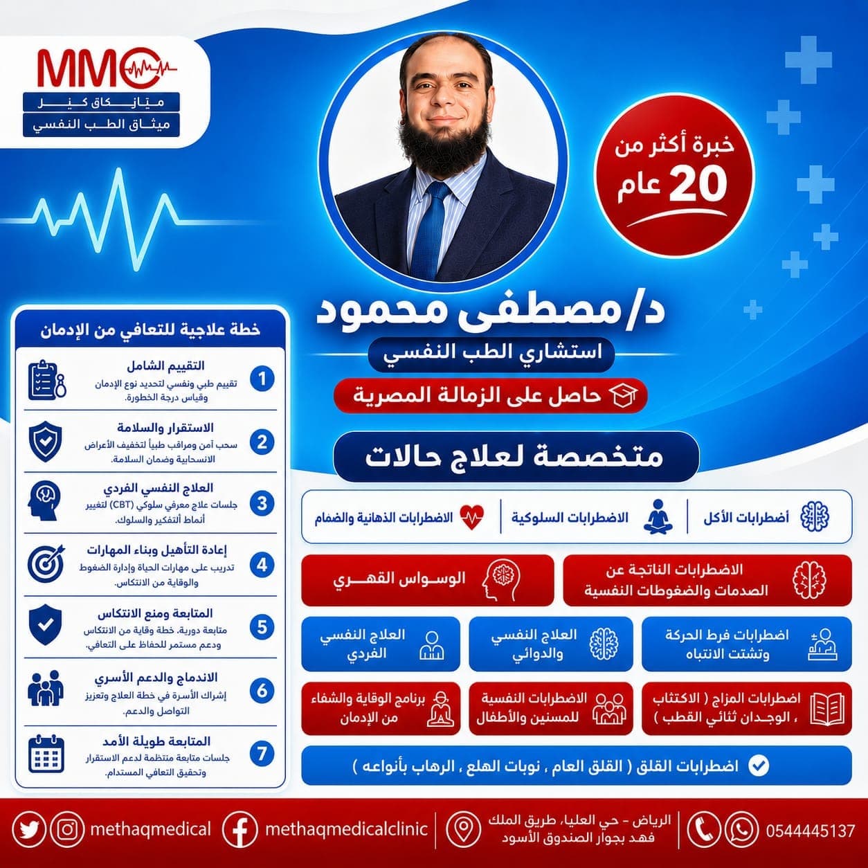 د. مصطفى محمود