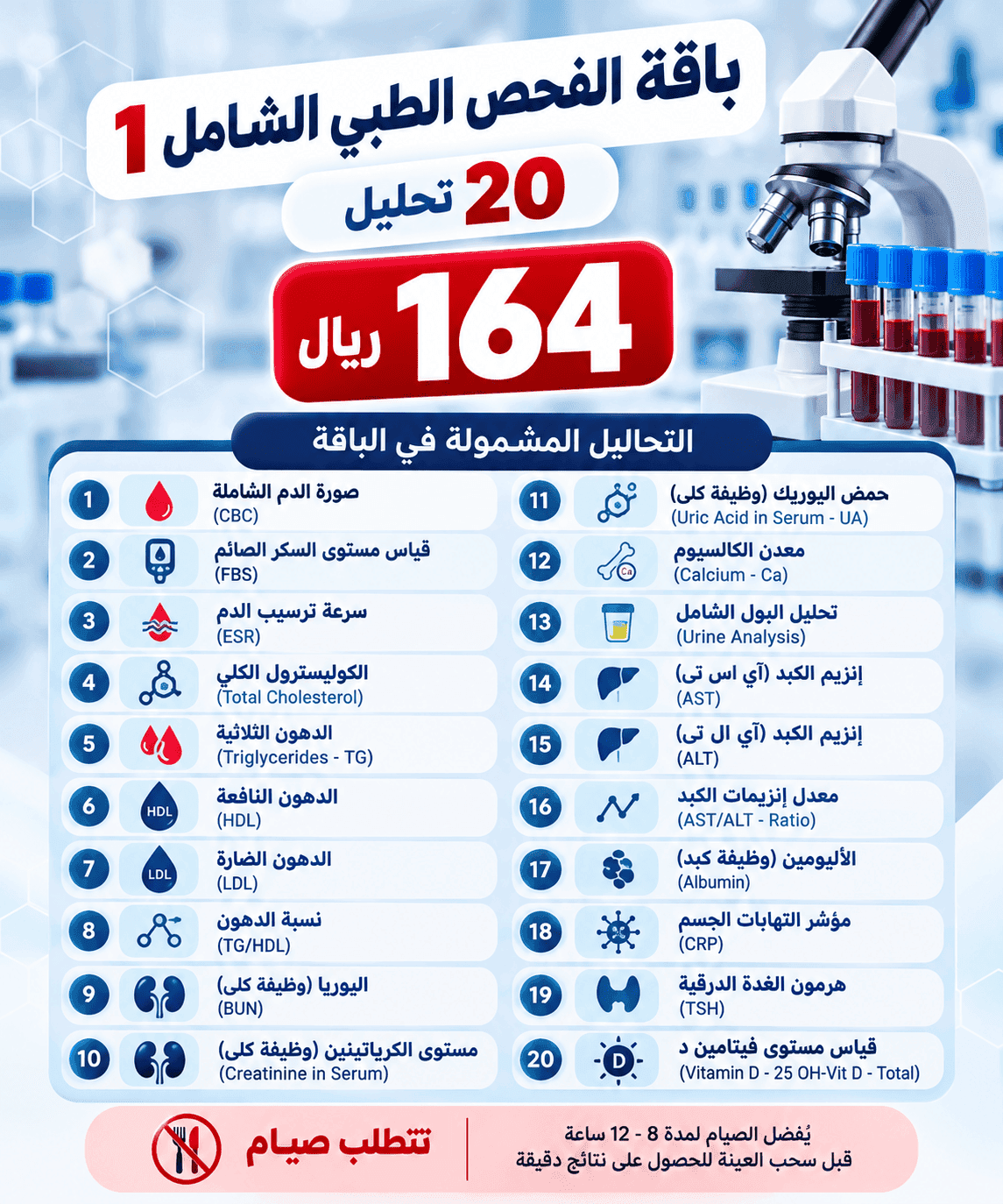 باقة الفحص الطبي الشامل 1 – 20 تحليل