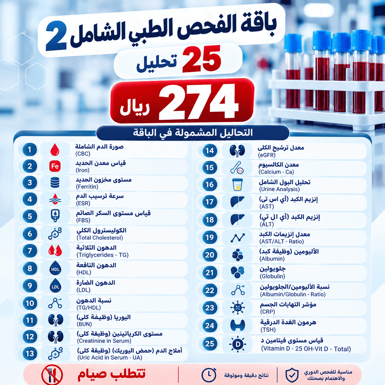 باقة الفحص الطبي الشامل 2 – 25 تحليل