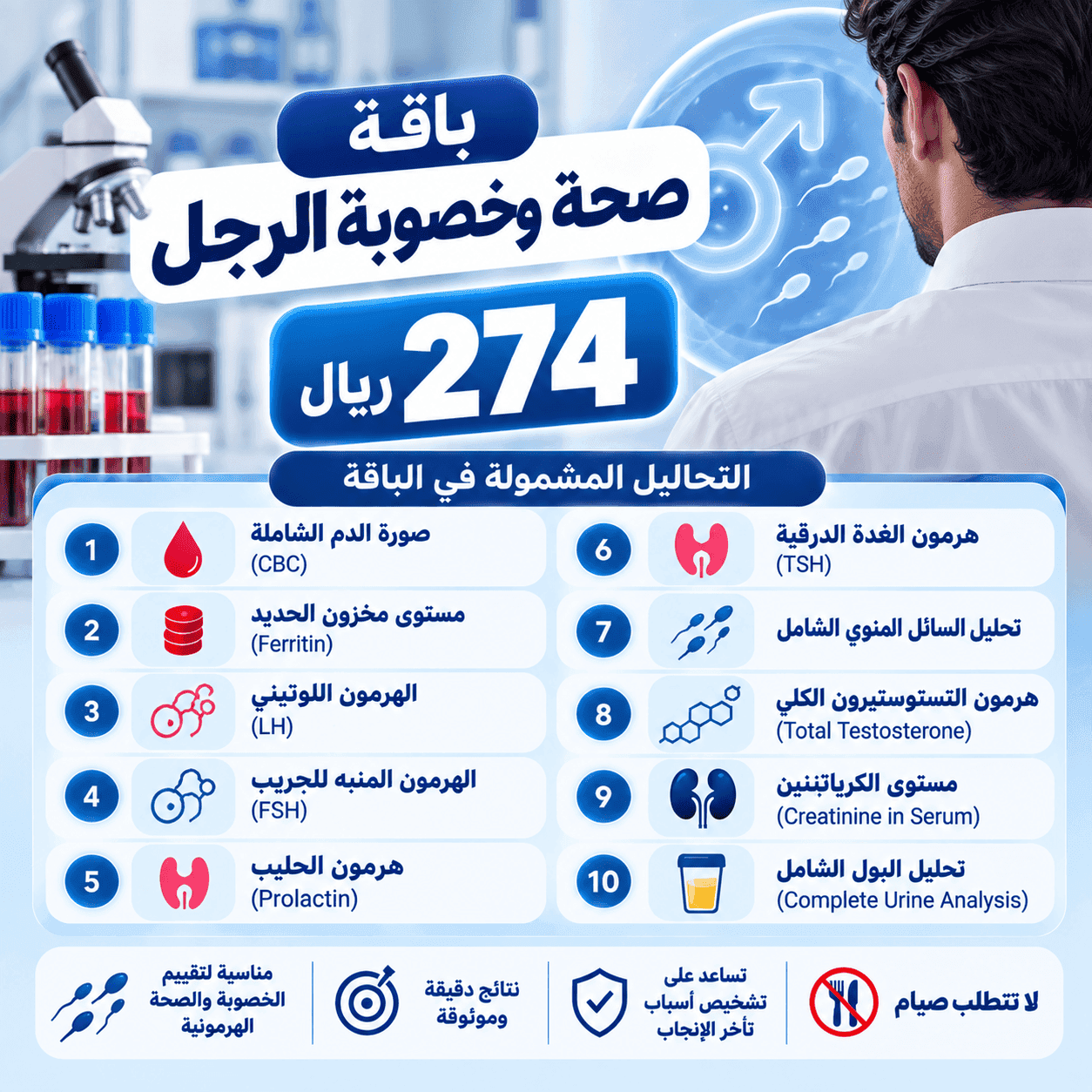 باقة صحة وخصوبة الرجل